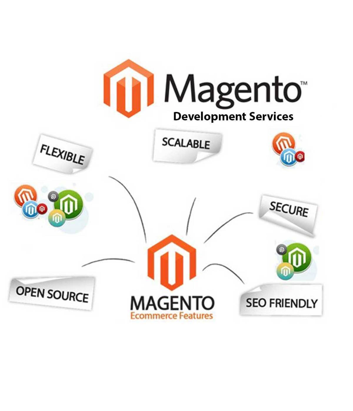 Magento Development Company Magento Developers BMN Infotech